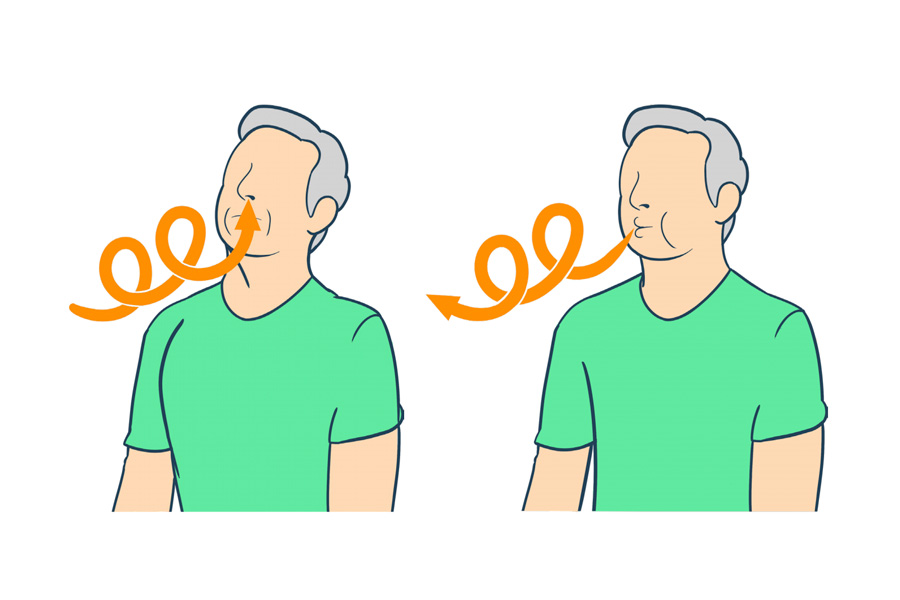 Ejercicios respiratorios para personas que superaron el Covid-19