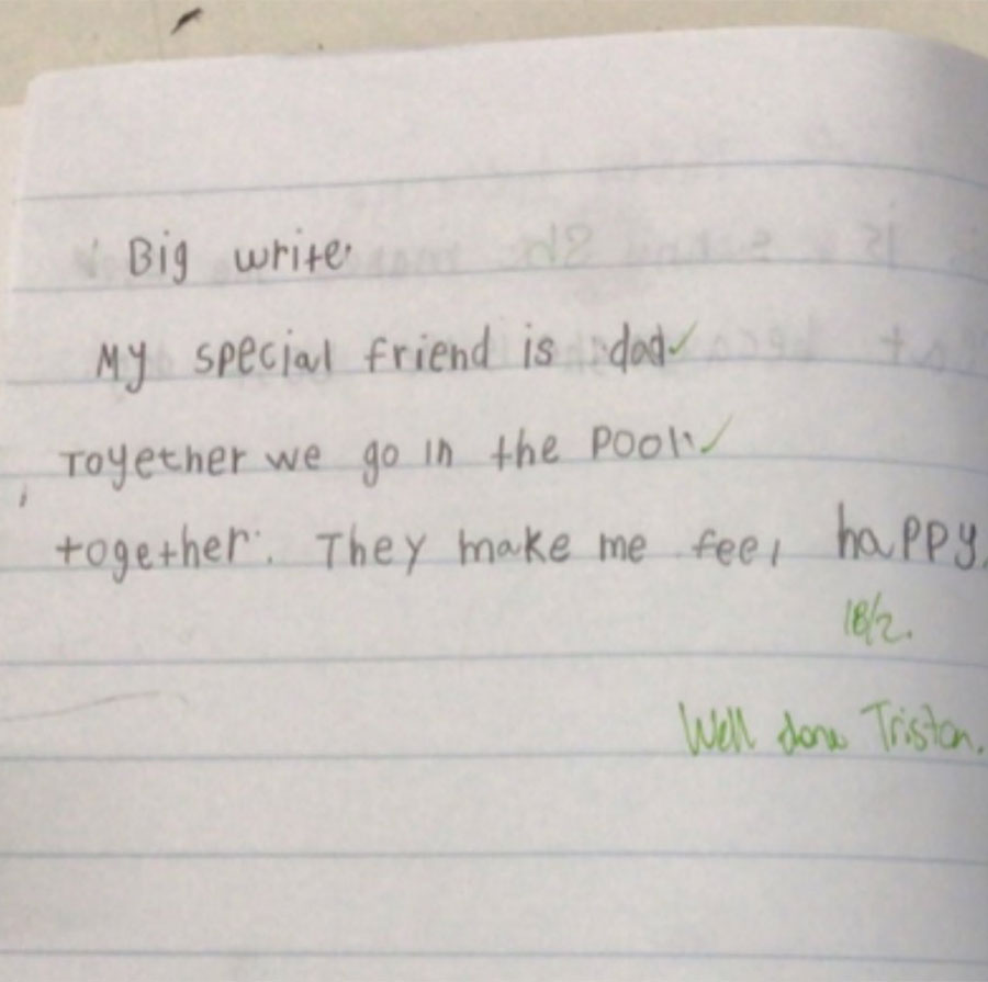 Esta es la carta que el hijo de Chris Hemsworth le escribió y lo hizo llorar